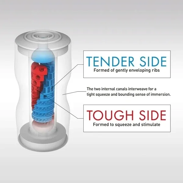 masturbator-tenga-dual-sensation-cup-medium