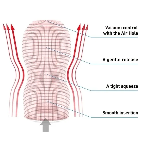 masturbator-tenga-original-vacuum-cup-medium-stan-nowy