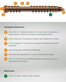 wkret-tarasowy-a2-100-tx-5-0-60mm-spax-d-stare-zloto