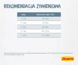 josera-leger-400g-rodzaj-karmy-bio