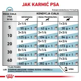 royal-canin-hypoallergenic-200g-karmy-specjalne-dla-psow-z-alergia