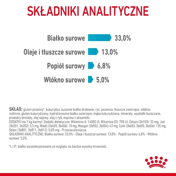 royal-canin-urinary-care-400g-liczba-sztuk-w-opakowaniu-1-szt