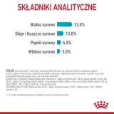 royal-canin-urinary-care-400g-liczba-sztuk-w-opakowaniu-1-szt