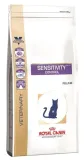 royal-canin-sensitivity-control-35kg-wiek-zwierzecia-koty-dorosle