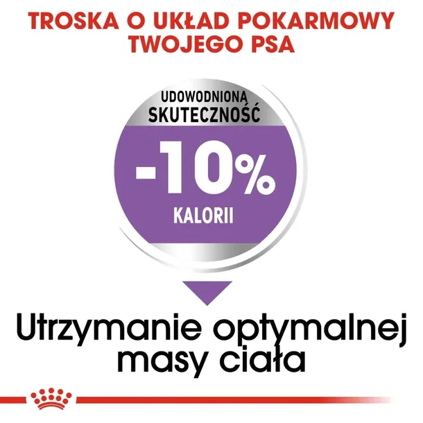 royal-canin-ccn-medium-sterilised-12kg-karmy-specjalne-dla-psow-z-nadwaga