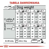royal-canin-ccn-medium-dermacomfort-12kg-wielkosc-psa-rasy-srednie-10-25-kg