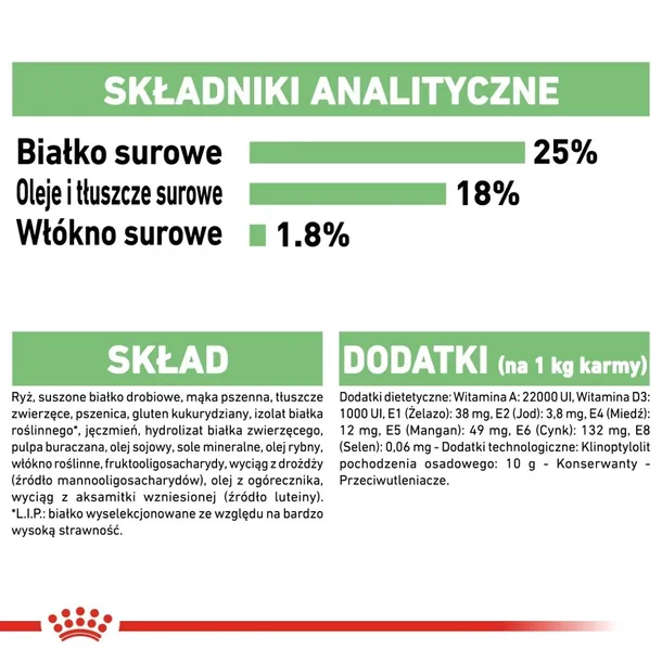 royal-canin-ccn-medium-digestive-care-12kg-wielkosc-psa-rasy-srednie-10-25-kg