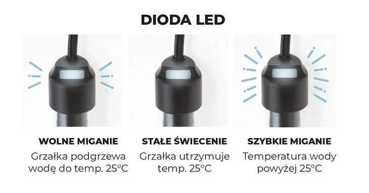 aquael-grzalka-fix-2-100w-pobor-energii-100-w