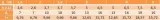 wpust-6x10-din6888-2szt-marka-inny