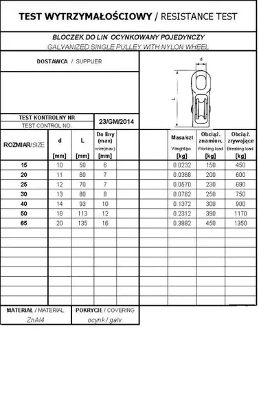 bloczek-do-lin-staly-pojedynczy-25mm-waga-z-opakowaniem-0-056-kg