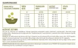 acana-grasslands-cat-45kg-rodzaj-karmy-bez-cukru-bezzbozowa-z-prebiotykiem-z-probiotykiem
