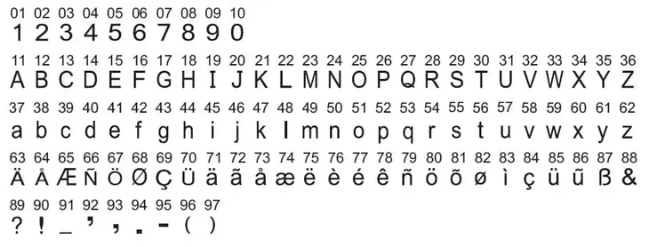 minerva-mc250c-maszyna-do-szycia-stopki-do-obszywania-dziurek-na-guziki-do-przyszywania-guzikow-do-sciegu-owerlokowego-do-szycia-zygzakiem-do-wszywania-zamkow