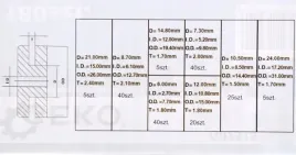 zestaw-przelotek-gumowych-przepust-gumowy-180szt
