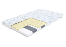 fdm-materac-piankowy-smile-dumbo-80x160-cm-dzieciecy-slonie