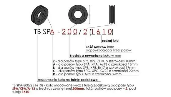 kolo-pasowe-spa-a-13-63-1-tuleja-taper-stan-nowy