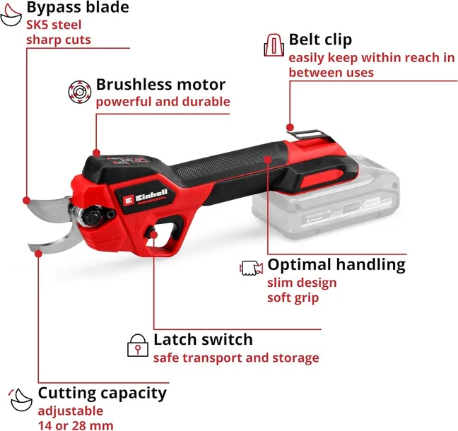 einhell-sekatory-akumulatorowe-ostrza-bypass-28mm-marka-einhell