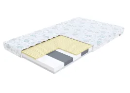 fdm-materac-piankowy-smile-dumbo-90x200-cm-z-pokrocem-dumbo