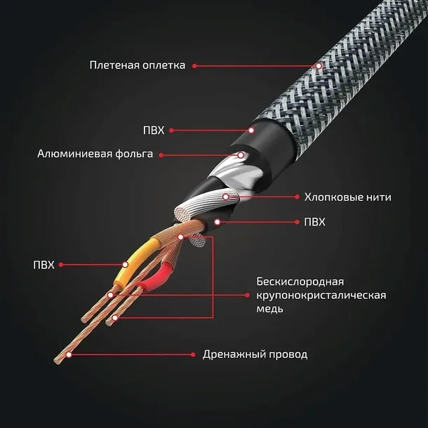 kabel-rca-kicx-scv25-interkonekt-waga-z-opakowaniem-0-2-kg