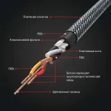 kabel-rca-kicx-scv25-interkonekt-waga-z-opakowaniem-0-2-kg