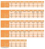 nakretki-6-katne-m24-mosiadz-din-934-1szt-rodzaj-nakretka