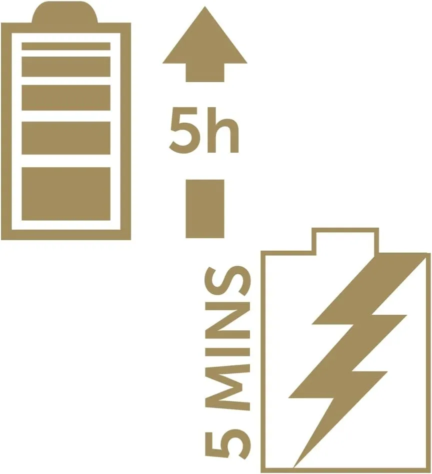 remington-mb320c-trymer-do-brody