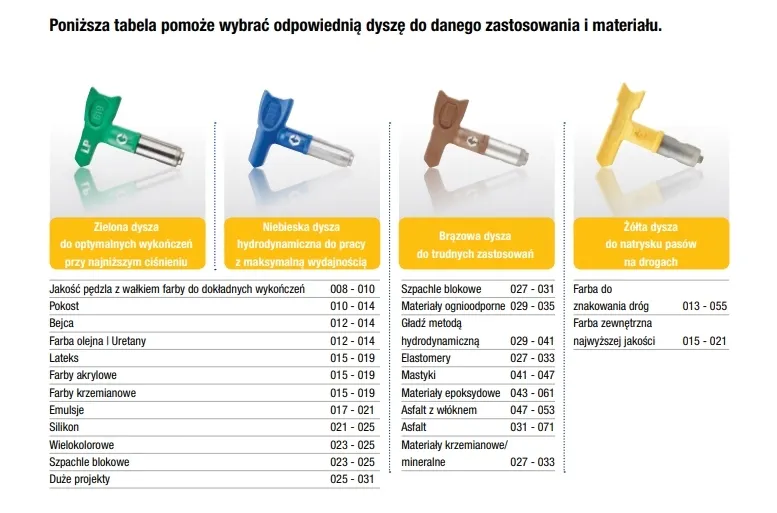 dysza-malarska-fflp-graco-514