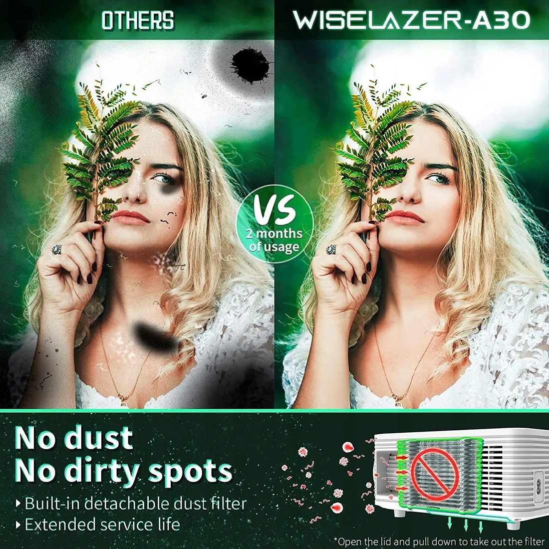 projektor-led-rzutnik-wiselazer-a30-1080p
