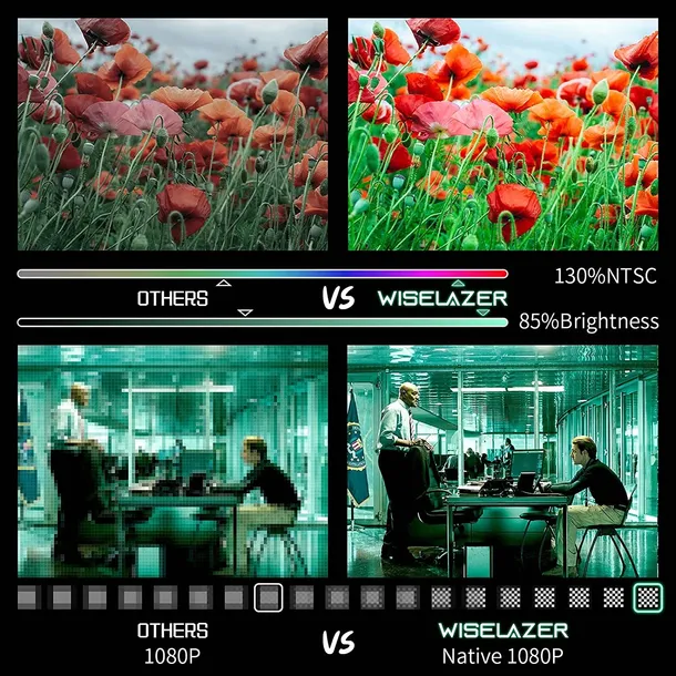 projektor-led-wiselazer-a30-9500-lm-full-hd-1080p-12000-1-lcd-bialy-kod-producenta-2193