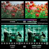 projektor-led-wiselazer-a30-9500-lm-full-hd-1080p-12000-1-lcd-bialy-kod-producenta-2193