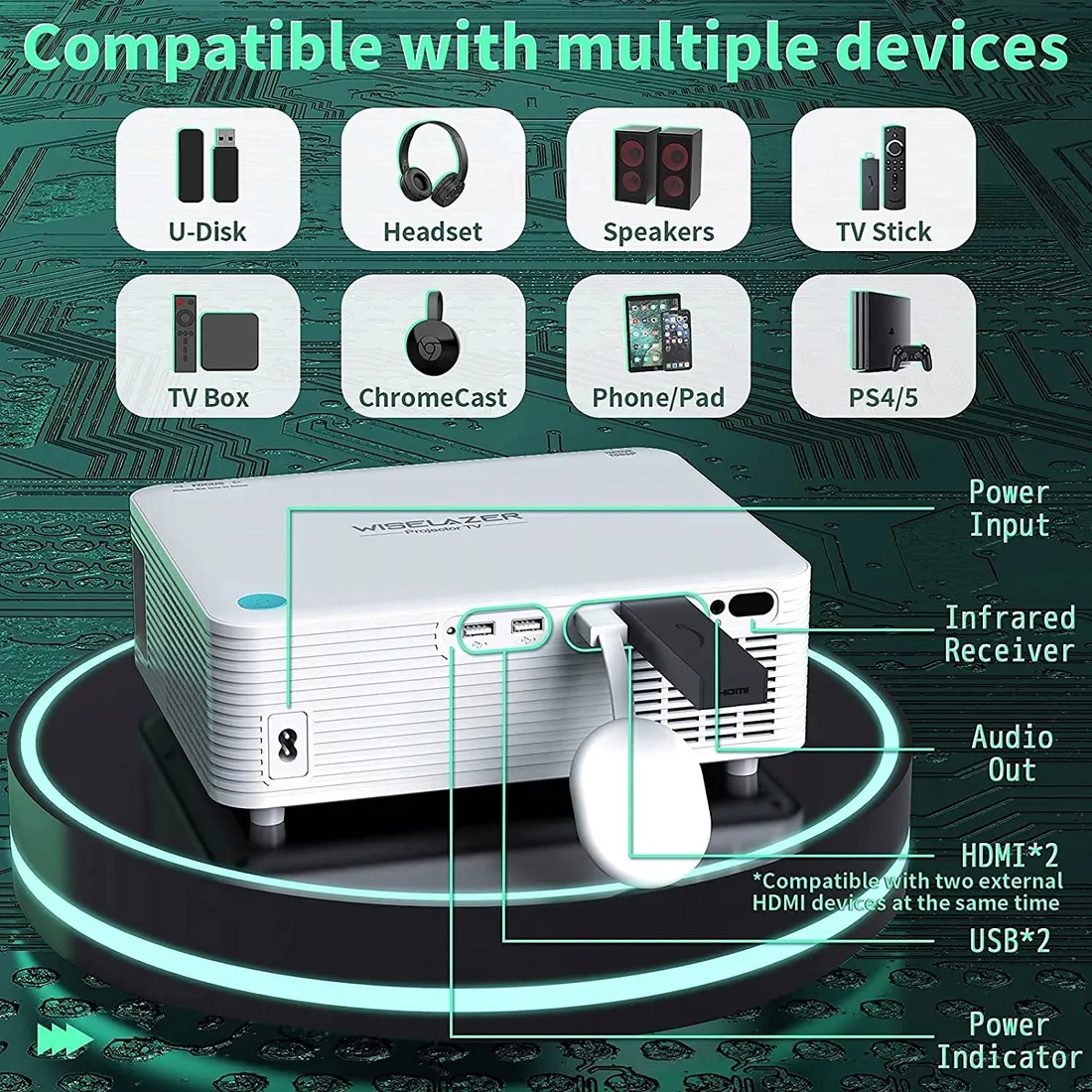 projektor-led-wiselazer-a30-9500-lm-full-hd-1080p-12000-1-lcd-bialy-stan-powystawowy