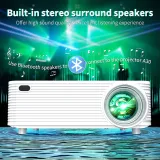 projektor-led-wiselazer-a30-9500-lm-full-hd-1080p-12000-1-lcd-bialy-wbudowane-glosniki-brak-informacji