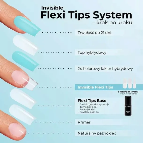 neonail-baza-hybrydowa-do-tipsow-flexi-tips-base-72-ml-stan-nowy-rodzaj-budujaca