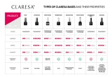 claresa-poli-base-5g-pojemnosc-5-ml