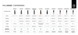 palu-baza-smooth-base-3-11g-pojemnosc-11-ml