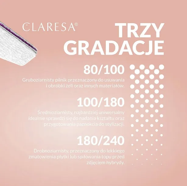 stylistic-pilnik-slim-lezka-80-100-material-papierowy