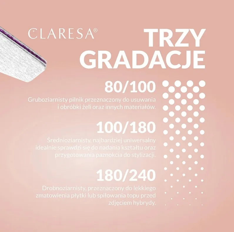 stylistic-pilnik-slim-lezka-80-100-stan-nowy