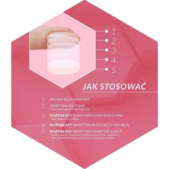 claresa-zel-budujacy-hardandeasy-clear-12g-stan-nowy