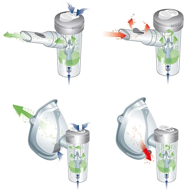 inhalator-profesjonalny-flaem-airpro-3000-plus-marka-flaem