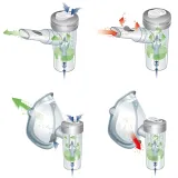 inhalator-profesjonalny-flaem-airpro-3000-plus-marka-flaem
