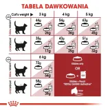 royal-canin-fit-32-10kg-waga-z-opakowaniem-20-kg