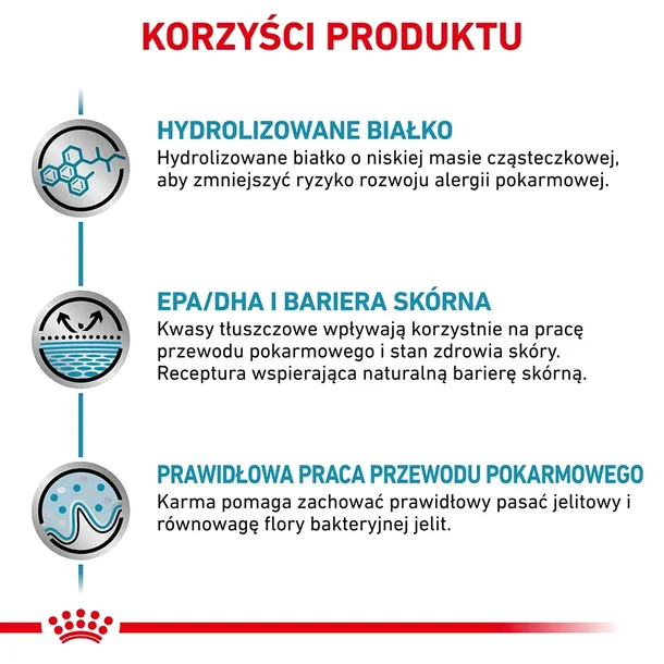royal-canin-hypoallergenic-45kg-karmy-specjalne-dla-kotow-z-alergia