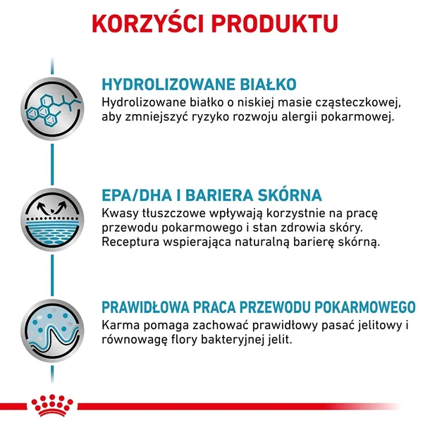 royal-canin-hypoallergenic-14kg-karmy-specjalne-dla-psow-z-alergia