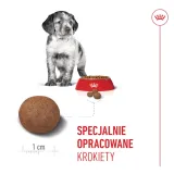 royal-canin-medium-puppy-15kg-rodzaj-karmy-hipoalergiczna-wysokobialkowa