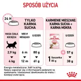 royal-canin-kitten-sterilised-35kg-kod-producenta-2562