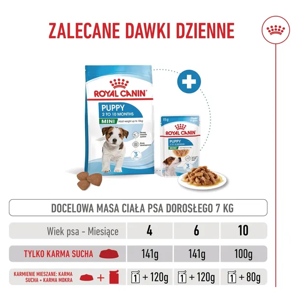 royal-canin-mini-puppy-8kg-waga-z-opakowaniem-8-kg
