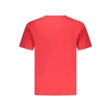 cvm5t565ro610redxs-marka-converse