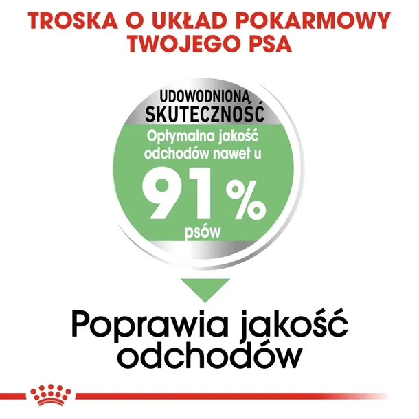 royal-canin-ccn-medium-digestive-care-3kg-karmy-specjalne-dla-psow-z-nadwrazliwoscia-pokarmowa