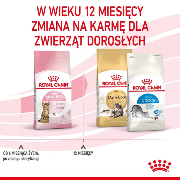 royal-canin-kitten-sterilised-400g-waga-z-opakowaniem-2-04-kg