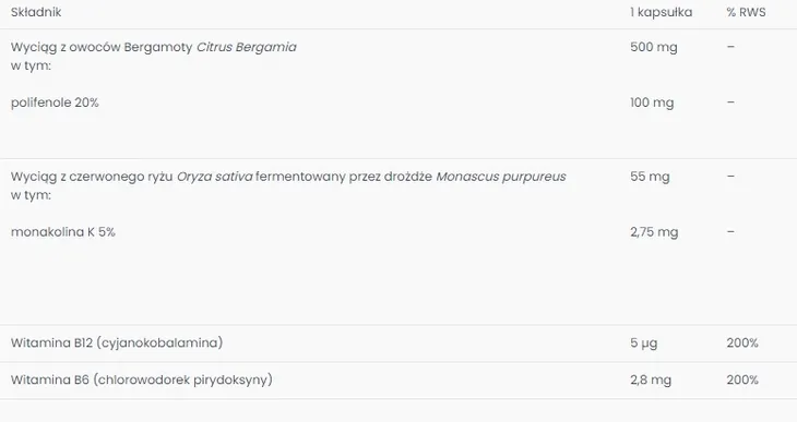 alg-pharma-cardio-calm-30-kapsulek-podstawowy-skladnik-witamina-b12
