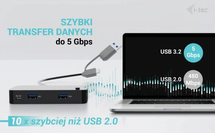 universal-kvm-hub-2x-usb-c-2x-usb-a-3-0-wnd-d5-kod-producenta-cakvmhub2a2c